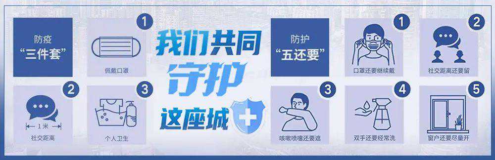 上海试管代怀贴吧,上海公布35家市级医院咨询电话