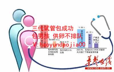 北医三院供卵_上海专业供卵试管婴儿中心_卵巢早衰也想要宝宝，做试管需要注